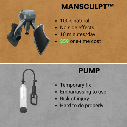 MANSCULPT Pelvic Floor (Kegel) Trainer