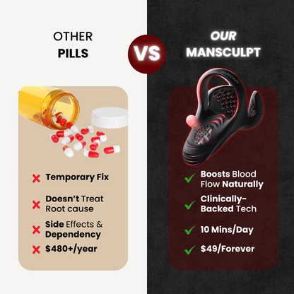 ManSculpt™ ApexDrive Pro