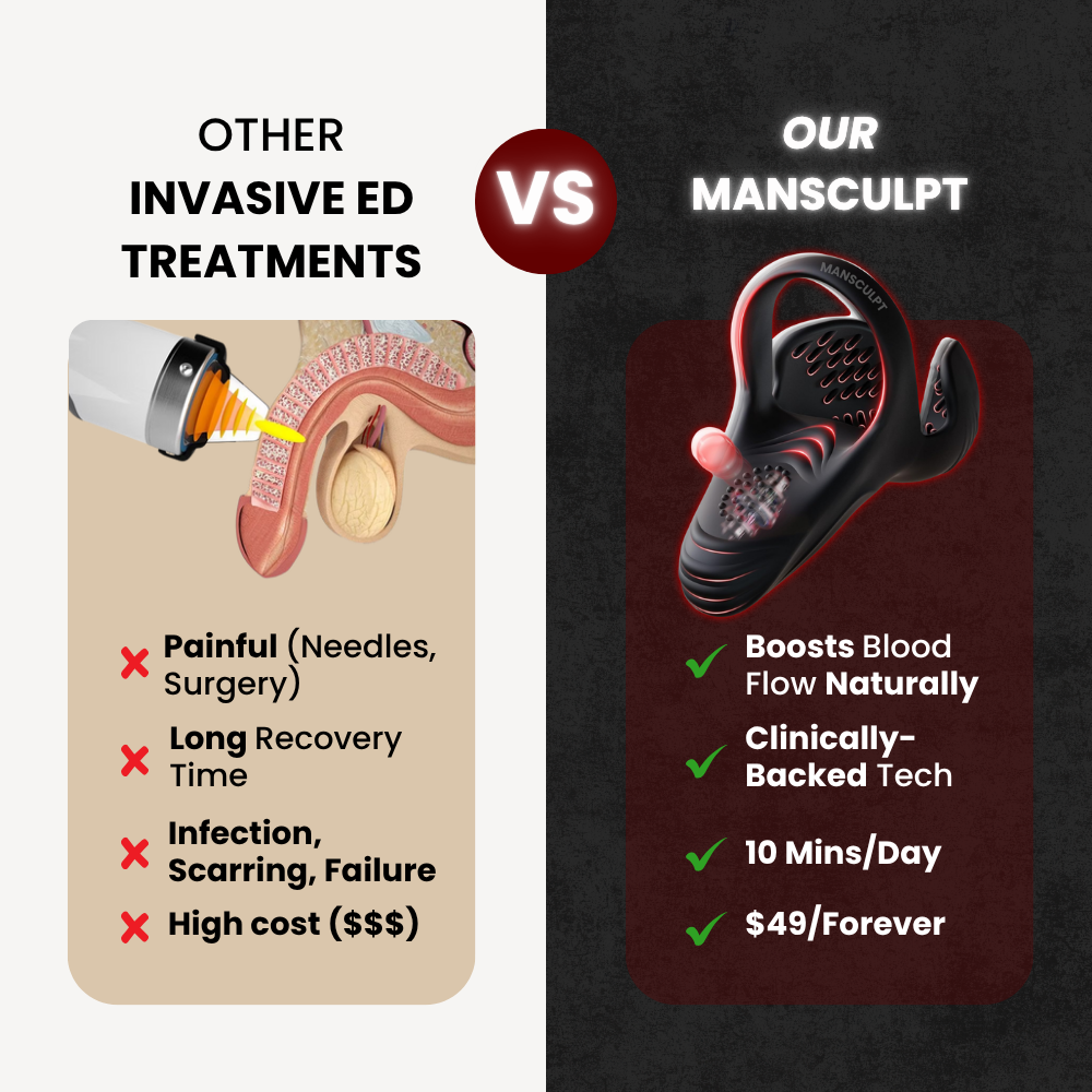 ManSculpt™ ApexDrive Pro