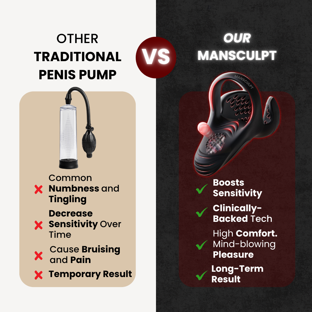 ManSculpt™ ApexDrive Pro